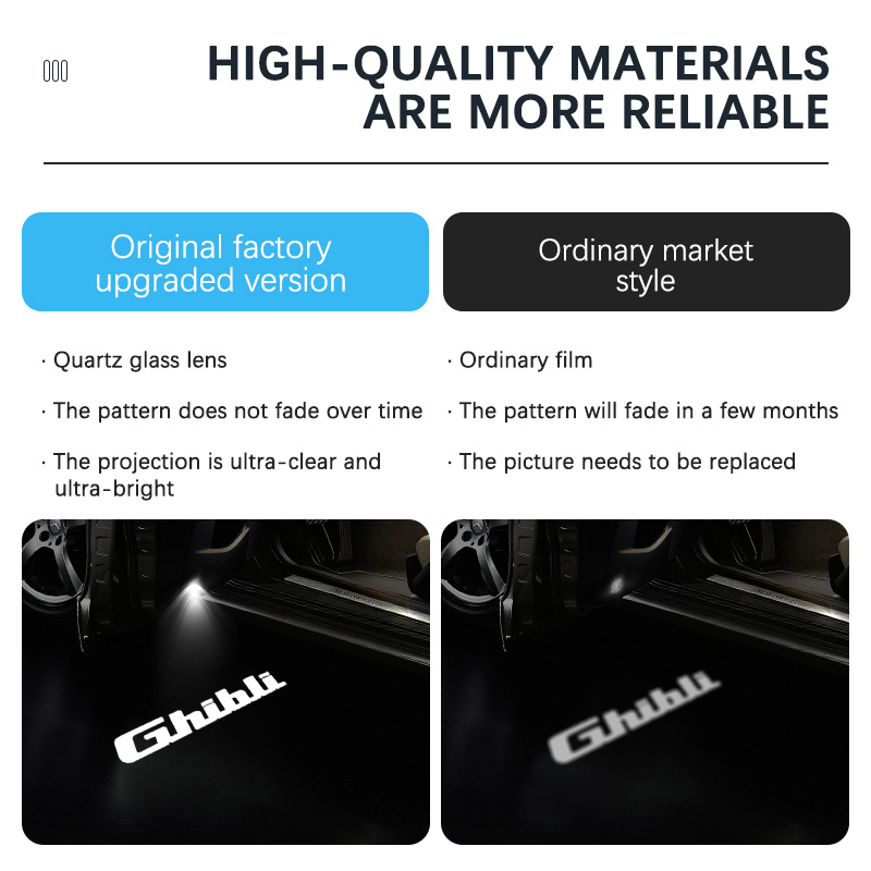 Светодиодный светильник с лого – обзор и цена Car Accessories Logo